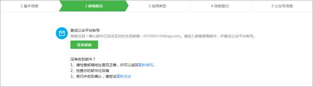 微(wēi)信公衆号申請(qǐng)流程圖